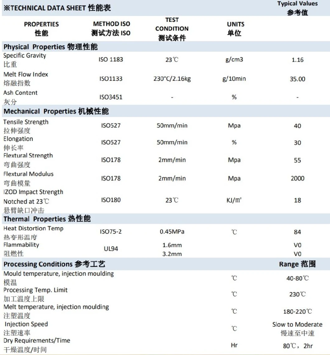 Engineering Compound Material Glass Fiber as GF30 Plastic Resin